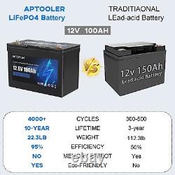 12V 100AH LifePO4 Lithium Battery Deep Cycle for Golf Cart/Solar/Off-grid/RV