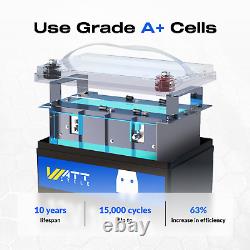 12V 100Ah LiFePO4 Lithium Battery with 20A Charger BMS RV Solar Panel Off-grid
