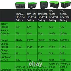 12V 30Ah LiFePO4 Battery Lithium Phosphate Deep Cycle Energy Storage Battery lot