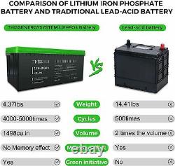 12 Volt 200Ah Lithium Off Grid Energy Rechargable Storage Battery Deep cycle lot