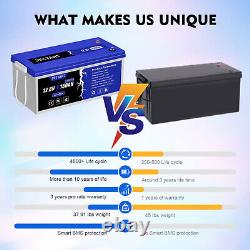 150Ah 12.8V LiFePO4 Cycle Lithium Battery for Golf Cart 150A BMS Off Grid System