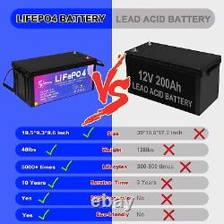 2 Pack 12V LiFePO4 Solar Battery Pack 200Ah 100A BMS for Golf Cart Marine RV