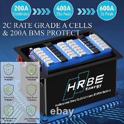 36V 100Ah Golf Cart LiFePO4 Lithium Battery 15000 DeepCycle 200A BMS Club Car