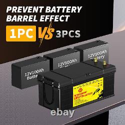 36V 100Ah LiFePO4 Lithium Battery 200A BMS for Golf cart EV RV 10 Year Life Span