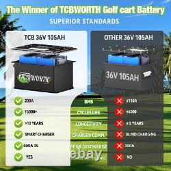 36V 105Ah Golf Cart LiFePO4 Lithium Battery 200A BMS 15000+ Cycle+20A Charger