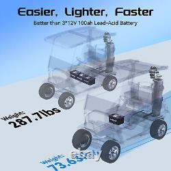 36V 105Ah Golf Cart Lithium LiFePO4 Battery Club Car 200A BMS 15000+ Deep Cycle