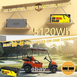 48V 100Ah LiFePO4 Lithium Battery 200A BMS for Golf cart RV EV 10 Year Life Span