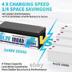 48V 100Ah Lifepo4 Lithium Battery Solar 200A BMS Boat Golf Cart VAN RV Camper