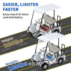 48V 105Ah Golf Cart LiFePO4 Lithium Battery 15000+Cycles 200A BMS + 20A Charger