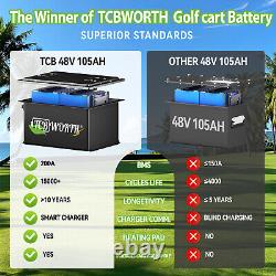 48V 105Ah Golf Cart Lithium LiFePO4 Battery 10Year Life+20A Charger for EZGO TXT