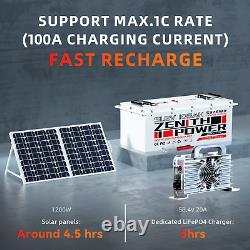 48V 105Ah Lithium LiFePO4 Golf Cart Battery BMS 200A with 20A Charger Display