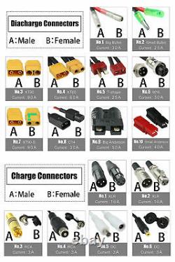 48V 25AH Scooter Battery for 1800W 1500W Golf Cart Trike Wheelchair 4A Charger