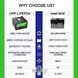48V 50Ah LiFePO4 Lithium Iron Battery Deep 1500 Cycles Battery for RV Golf Cart