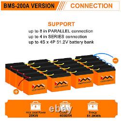 4PCS 12V 250Ah LiFePO4 Lithium Iron Battery 200A for RV Home Golf Cart Solar