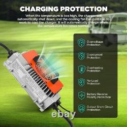 CMTOOL Club Golf Cart Charger 48V 18AMP (IP67) Waterproof. 1250w