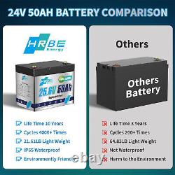 HRBEENERGY 24V 48V 50Ah 100Ah LiFePO4 Lithium Battery Solar System RV Golf Cart