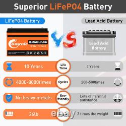 Kusroie 12V 100Ah LiFePO4 Lithium Battery Metal Case Deep Cycles for Golf cart