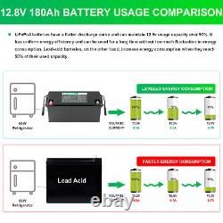 LiFePO4 Lithium Battery 12V 180Ah Deep Cycle for Solar System Golf Cart Off-grid