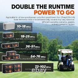 LiTime 12V 50Ah 100Ah 140Ah LiFePO4 Lithium Battery Solar Inverter Charger Lot