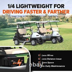 LiTime 36V 100Ah LiFePO4 Lithium Battery 200A BMS Born For 5Kw Golf Cart Marine