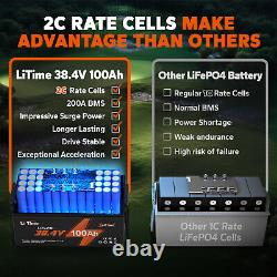 LiTime 36V 100Ah LiFePO4 Lithium Battery 200A BMS Born For 5Kw Golf Cart Marine