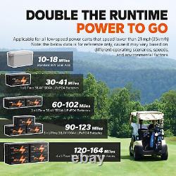 LiTime 36V 100Ah LiFePO4 Lithium Battery 200A BMS Born For 5Kw Golf Cart Marine