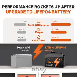LiTime 36V 55Ah TM LiFePO4 Battery Low-Temp Protection for Trolling Motor RV