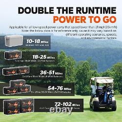 LiTime 36V 60Ah LiFePO4 Lithium Battery Deep Cycle 120A BMS For Golf Cart 3kW
