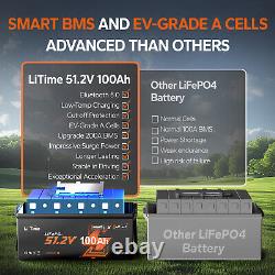 LiTime 48V 100Ah Smart Low Temp Lithium LiFePO4 Battery For Golf Cart 5kW Motor