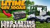 Litime 48v 100ah Lifepo Battery Review Is This The Best Off Grid Power Solution