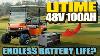Litime 48v 100ah Unboxing U0026 Review The Ultimate Lithium Battery For Golf Carts
