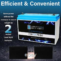 Mighty Max 12V 100AH Lithium Replacement Battery for Kaddy E-Caddy Golf Cart