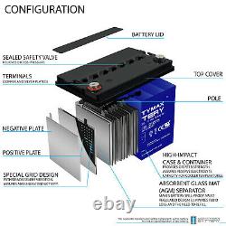 Mighty Max 12V 75AH GEL Battery Replacement for Solar Golf Cart RV