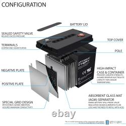 Mighty Max 6V 200AH SLA Replacement Battery Compatible with EZGO TXT Golf Cart