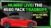 Munro Live Shares 4680 Pack Detail Proposed Auto Subscription Ban New Tesla Paint Colors