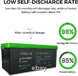 NEW 12V 200AH DEEP LiFePO4 Cycle Solar Energy Storage Battery Lithium