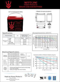 Neptune NT12-55IT 12V 55Ah Battery Replacement for Pride Jazzy Elite HD 2 Pack