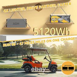 PowerQueen 48V 100Ah Bluetooth Low Temp Golf Cart Lithium Battery BMS Deep Cycle
