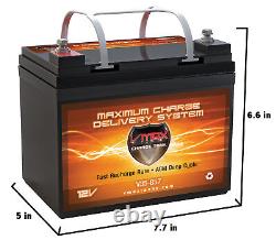 Qty6 VMAX V35-857 AGM Club car Golf Caddy U1 35Ah ea AGM Deep Cycle Battery