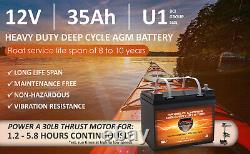 Qty6 VMAX V35-857 AGM Club car Golf Caddy U1 35Ah ea AGM Deep Cycle Battery