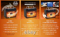 Qty6 VMAX V35-857 AGM Club car Golf Caddy U1 35Ah ea AGM Deep Cycle Battery