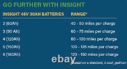 RELiON Insight Lithium 48 Volt Golf Cart Batteries