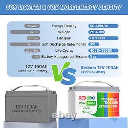 Redodo 12V 100Ah LiFePO4 Lithium Battery for RV Solar Excellent Condition