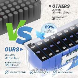 Redodo 12V 200Ah LiFePO4 Lithium Battery for RV Off-grid Solar Camper Marine
