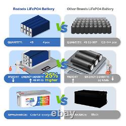 Redodo 12V 200Ah LiFePO4 Lithium Battery for RV Off-grid Solar Camper Marine