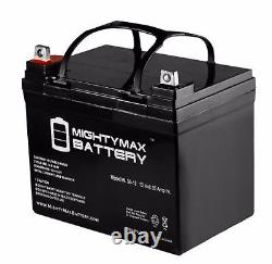 TWO 12V 35AH U1 Batteries for Scooters, Power Chairs, Golf Carts, etc
