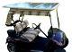Tektrum Universal 120 Watt 36v Solar Panel Battery Charger Kit For Golf Cart