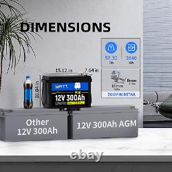 WattCycle 12V 300Ah Mini LiFePO4 Lithium Battery Deep Cycle 200A BMS For RV Home
