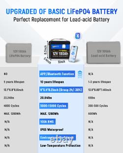 WattCycle Mini 12V 100Ah LiFePO4 Lithium Battery Bluetooth For RV Trolling Motor